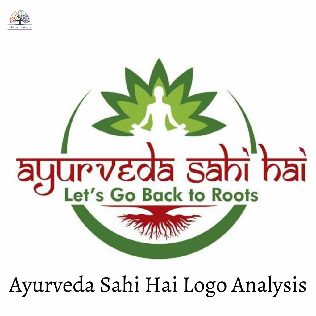 Ayurveda Sahi Hai Logo and Name Numerology Analysis