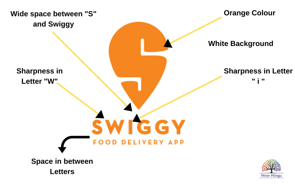 Swiggy Logo PNG
